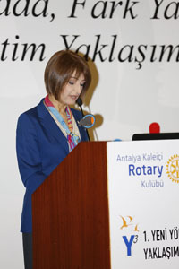 II.Yeni Yönetim Yaklaşımları Konferansı